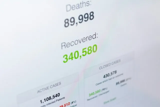 Photo risk management overview