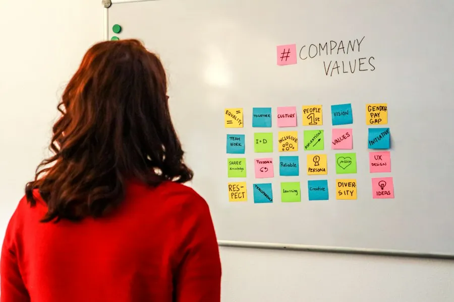 Photo common mistakes effective management