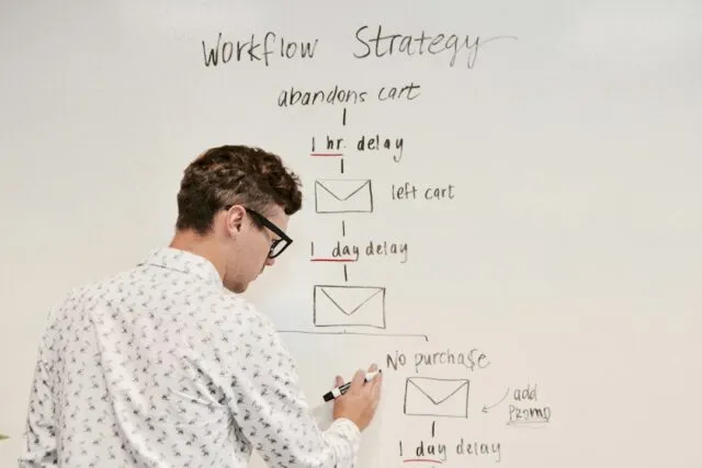 Photo strategic planning mistakes